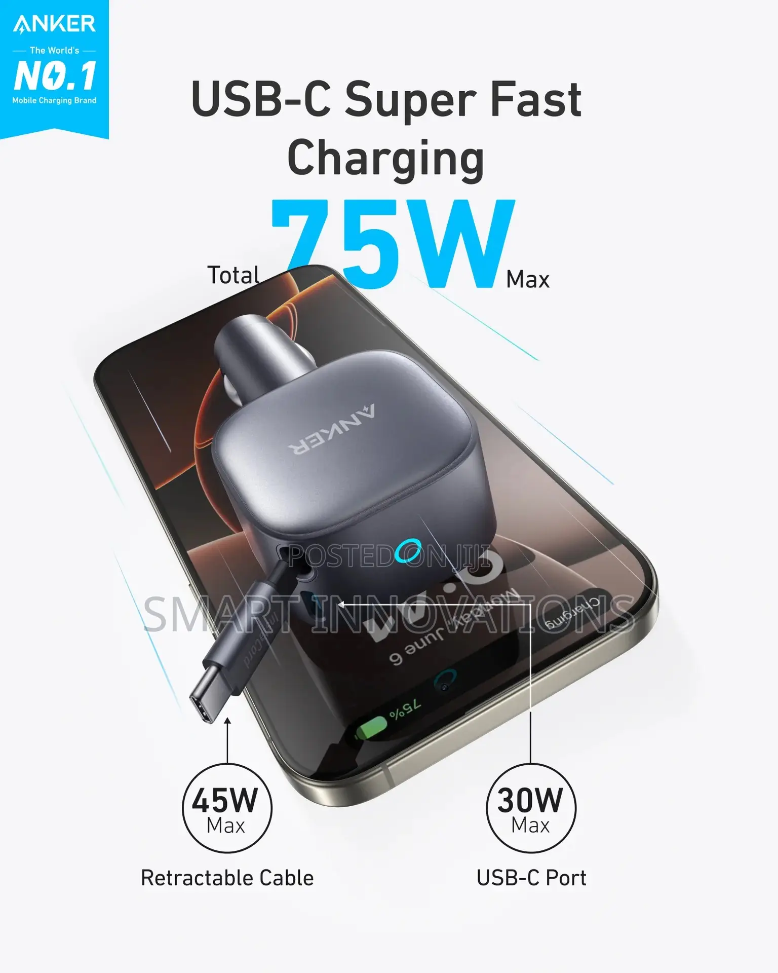 Anker Nano 75w Car Charger