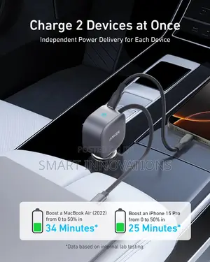 Anker Nano 75w Car Charger