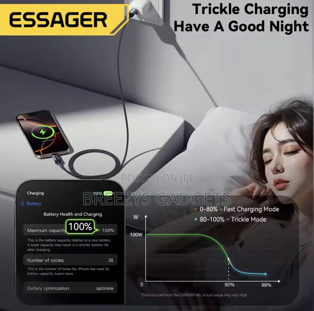 Essager Digital Dispaly Usb C Cable for iPhone and Android