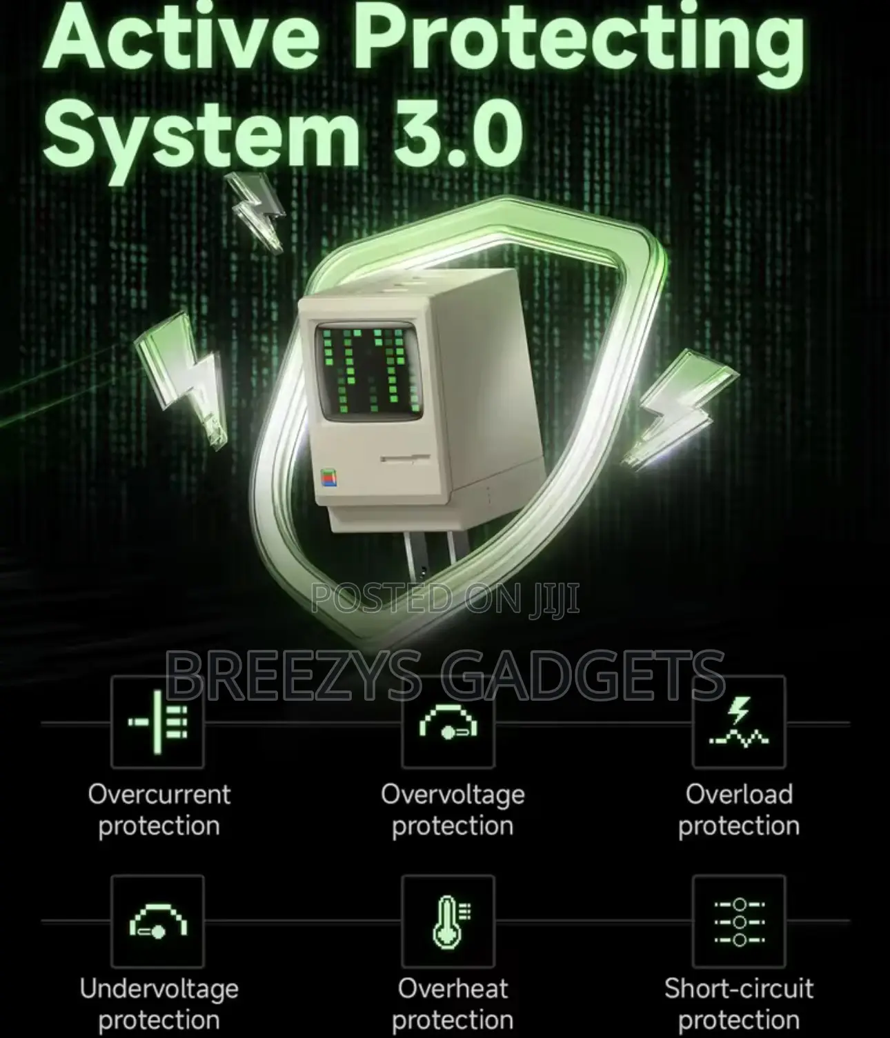 Sharge Retro 67 Gan 67w Fast Charger