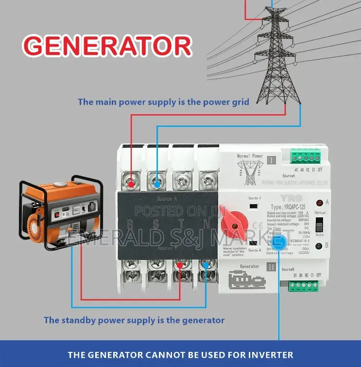 Automatic Transfer Switch 3 Phase