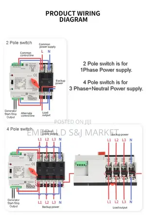 Automatic Transfer Switch 3 Phase