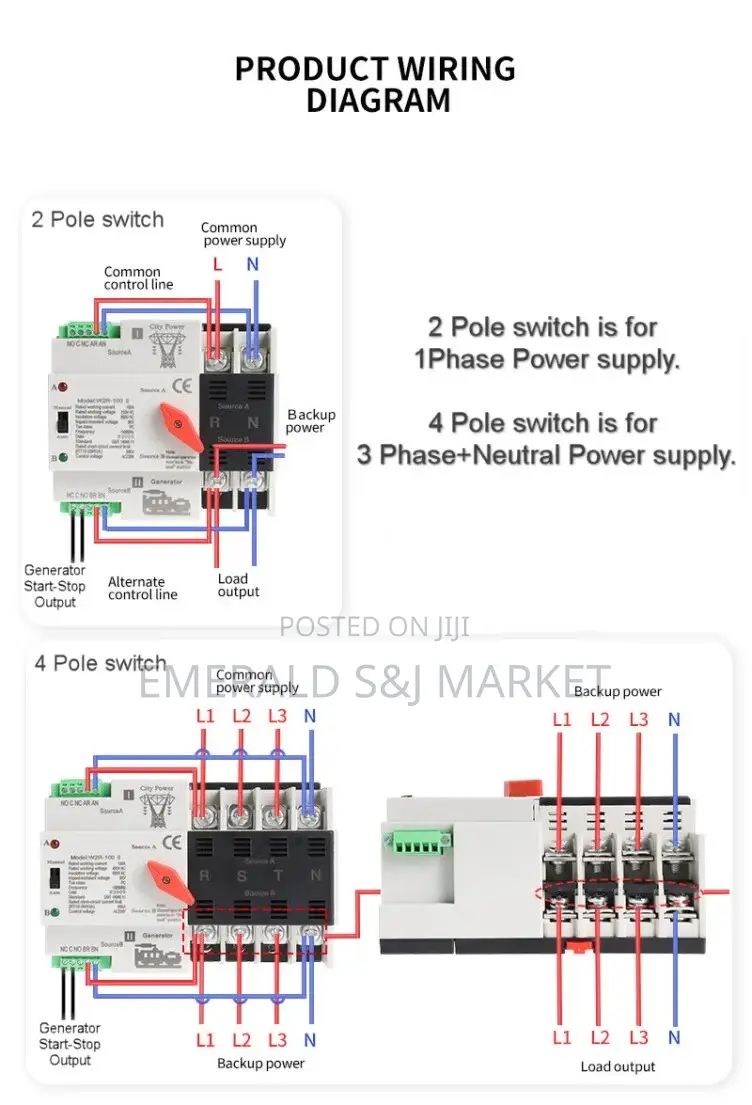 Automatic Transfer Switch 3 Phase