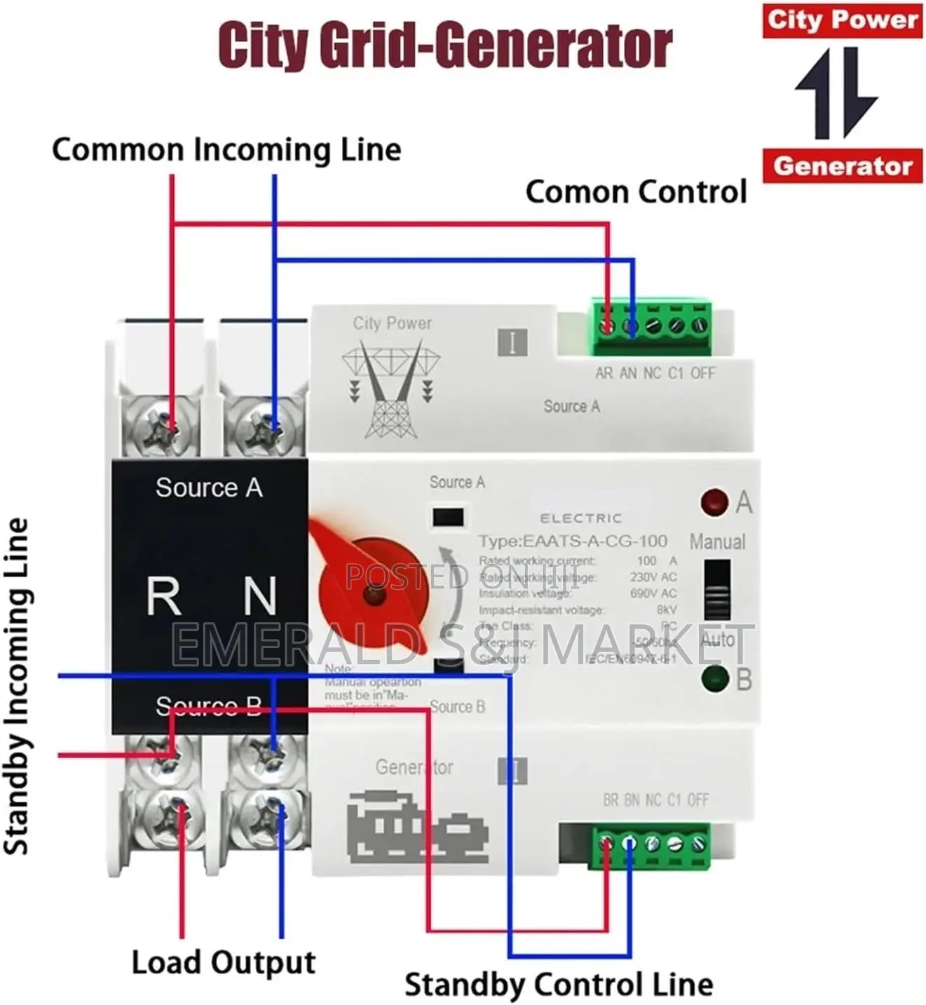 Automatic Transfer Switch Single Phase