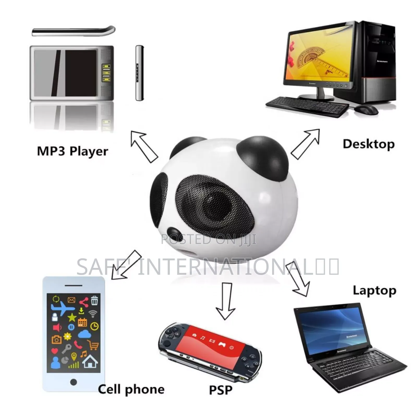 ☆Mini Hifi Panda/Astronaut Robot Multimedia Usb Pc/Laptop Speakers☆