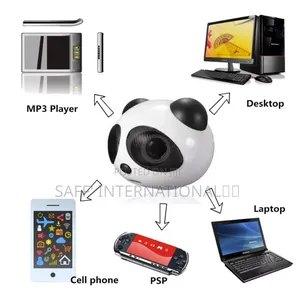 ☆Mini Hifi Panda/Astronaut Robot Multimedia Usb Pc/Laptop Speakers☆