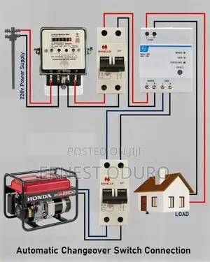 Electrician