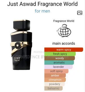 Just Perfume Original