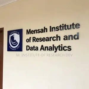 Thesis and Data Analysis