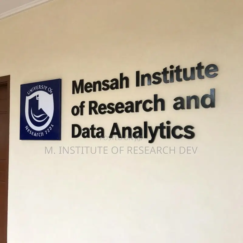 Thesis and Data Analysis