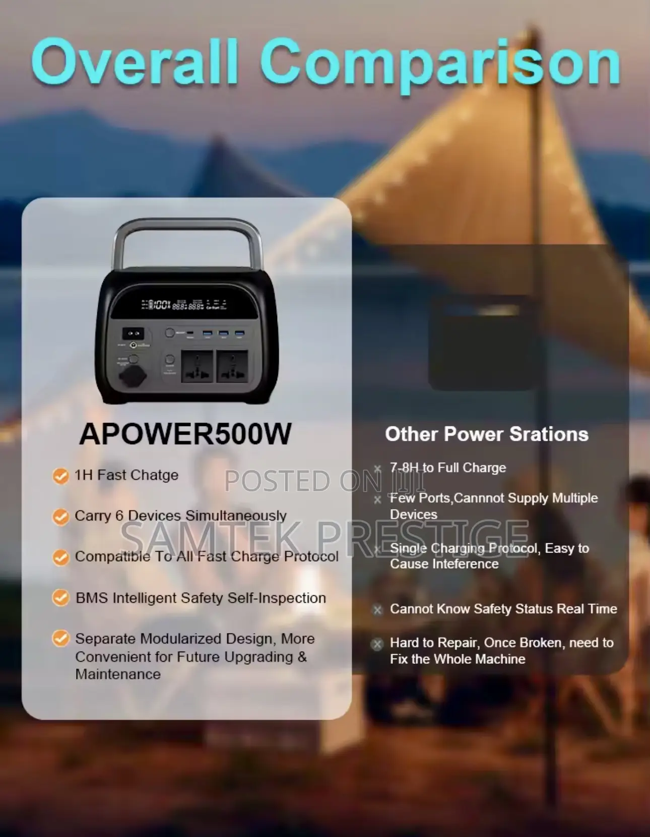 Samtek 500w Power Station(Generator)