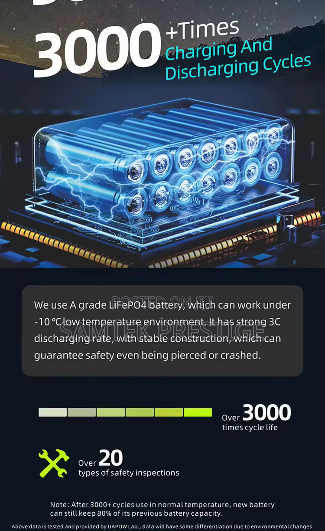Samtek 500w Power Station(Generator)