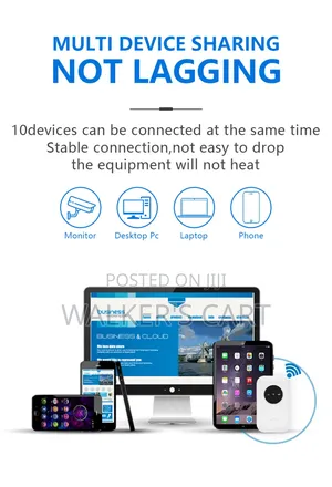 4g Wifi Router
