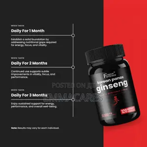Red Panax Ginseng Extract