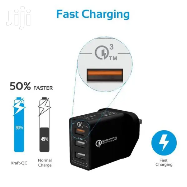 Promate Kraft 30W Quick Charge 3.0 Wall Charger +USB Ports