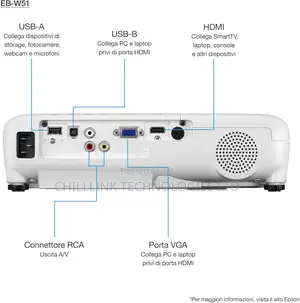 Epson Eb-W51 3lcd 4000 Lumens Projector