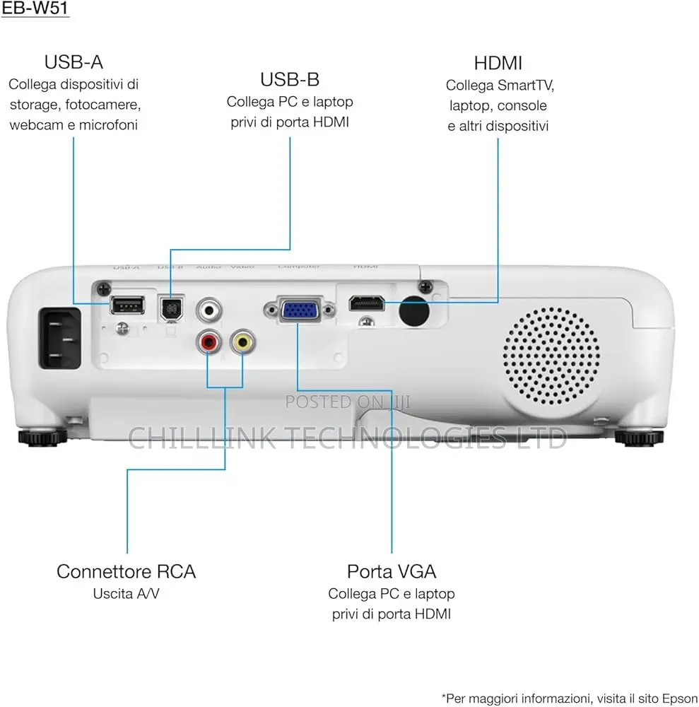 Epson Eb-W51 3lcd 4000 Lumens Projector