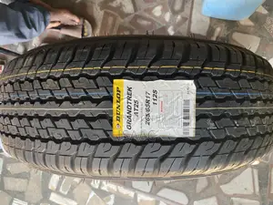 Is All About Car Tyres