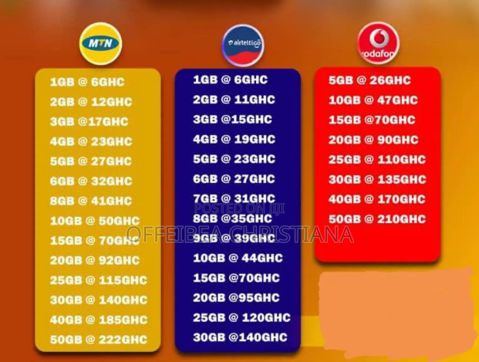 Affordable Data Bundles