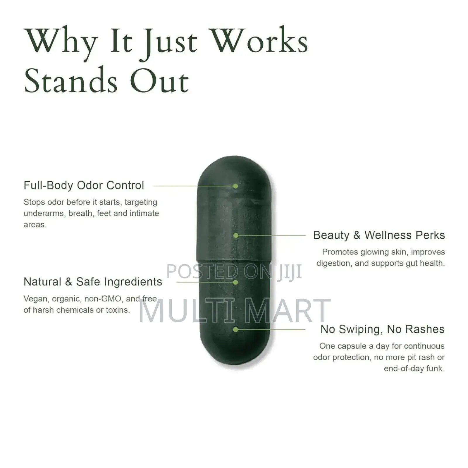 Detox Body Odor Smell Deodorizer Capsules