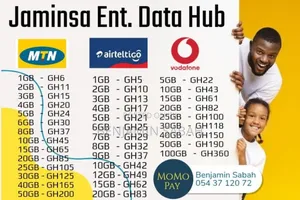 Data Bundle - Mtn At Telecel, Airteltigo Vodafone