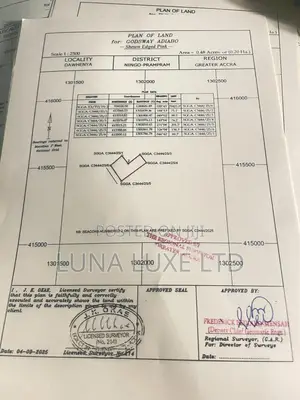 Barcoded Land Documents