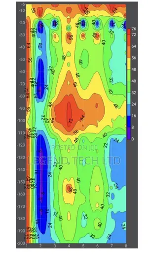 Mechanical Quality Borehole Drilling