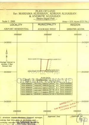 0.51 Acre of Land for Sale at Airport Residential