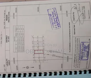 Two Plots of Land for Sale at Madina at the Back of Social Welfare