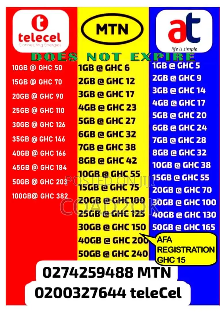Cheap Data