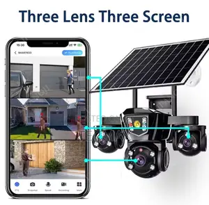 4g Solar Guardian-3 Lens