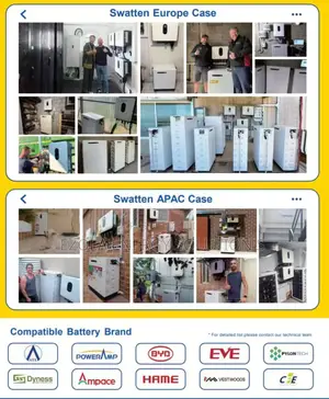 50kw Solar Power Hybrid Inverter