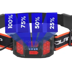 Cob Led Headlamp