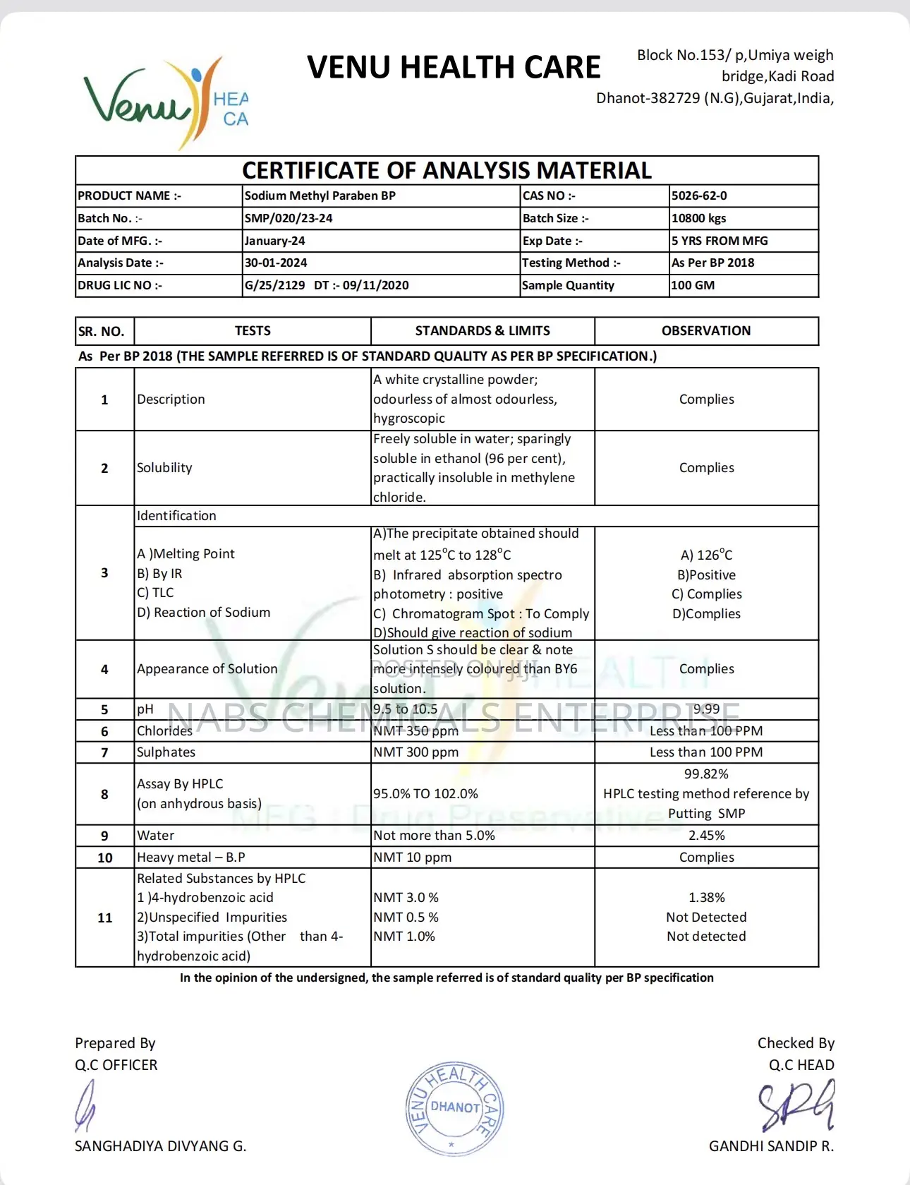 Sodium Methyl Paraben Bp