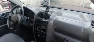 Hyundai Santa Fe 2008