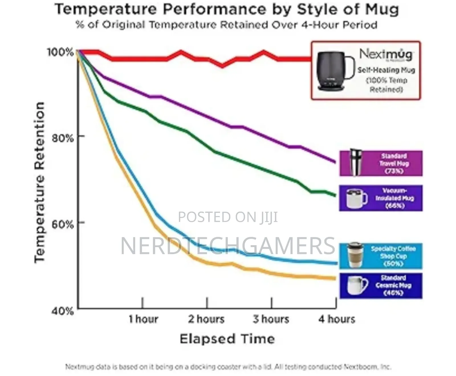 Next Boom Mug