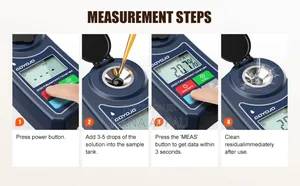 Digital Brix Refractometer