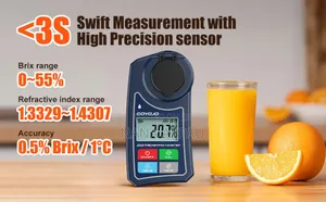 Digital Brix Refractometer