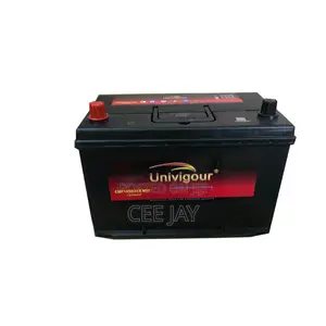 Batteries Home