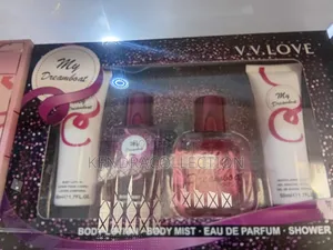 All Types of Perfumes