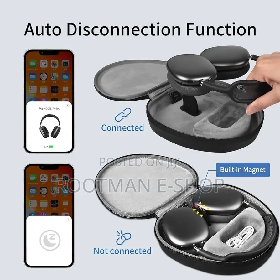 Wiwu Ultrathin Smart Case For Airpods Max Durable Eva Anti-crush