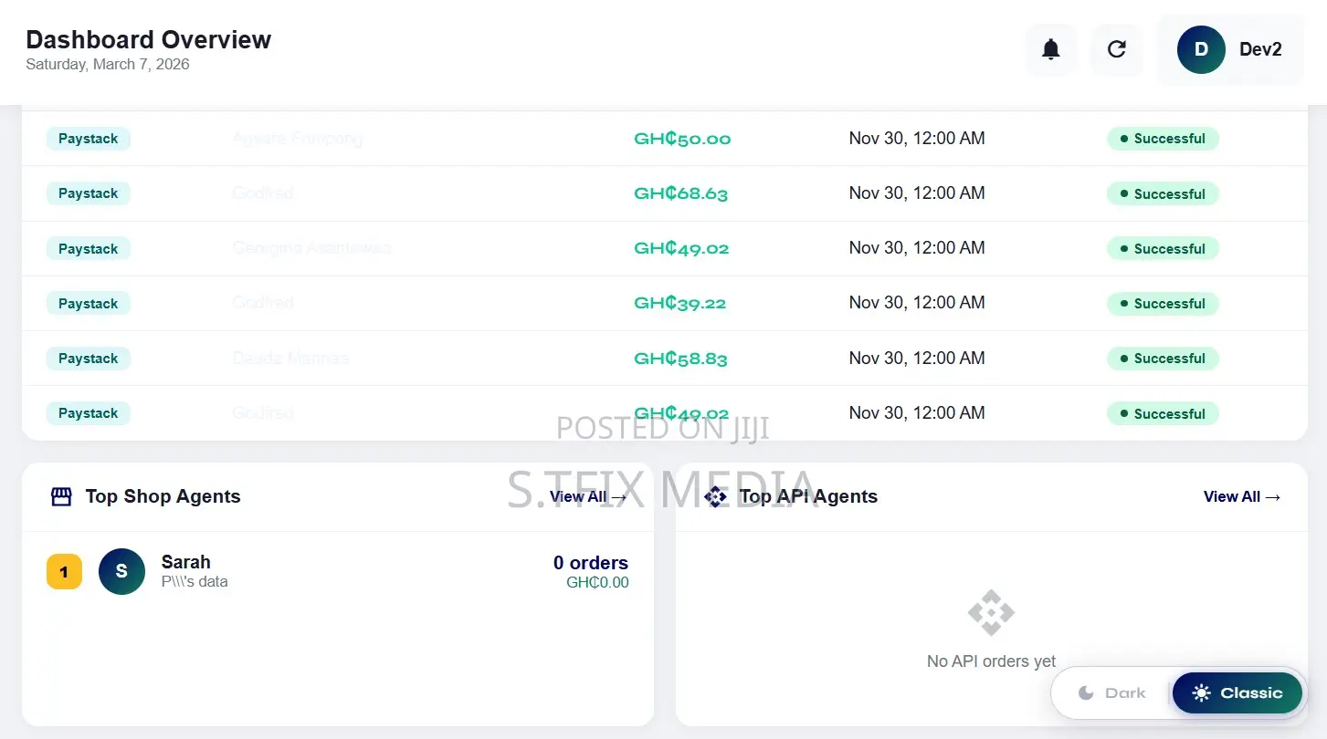 Data and Airtime Selling Website