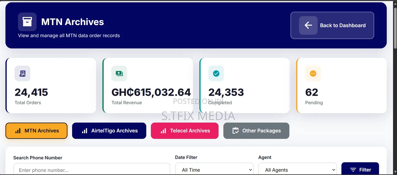 Data and Airtime Selling Website