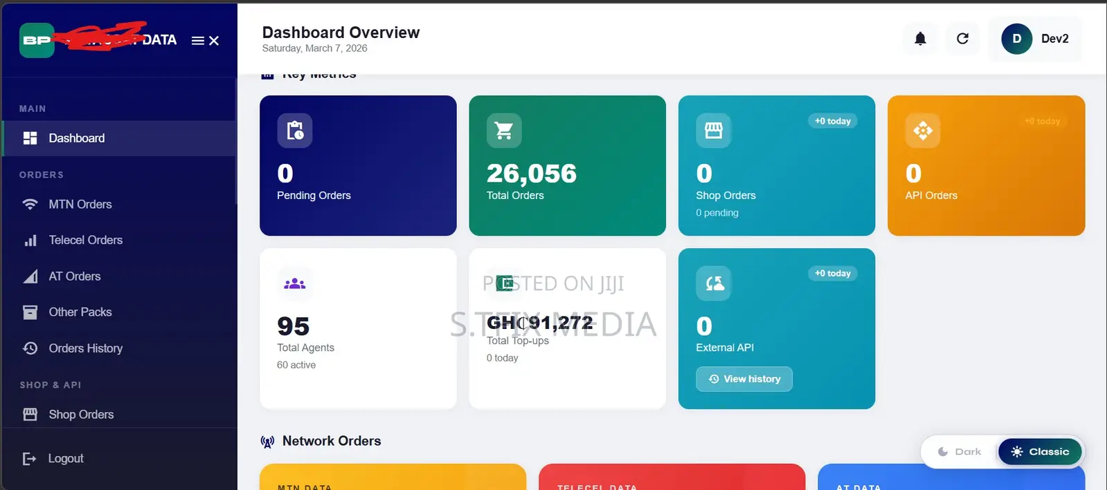 Data and Airtime Selling Website