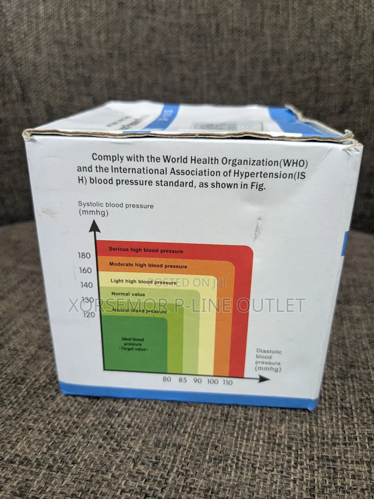 Wrist Blood Pressure Monitor
