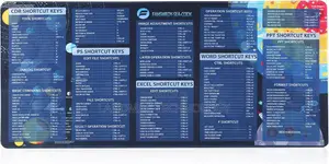 Ultra-Large Size Mouse Pad Computer Office Shortcuts Desk Pad