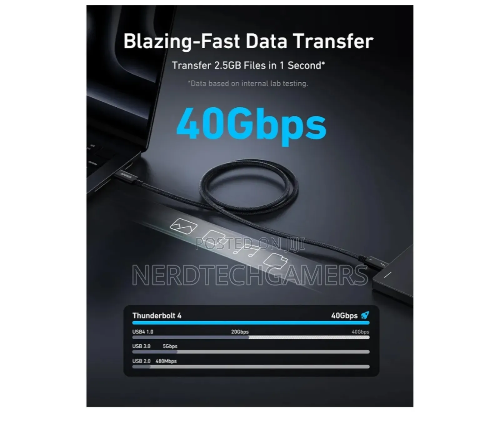 Anker Prime Thunderbolt 4 Cable