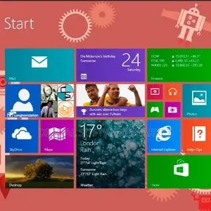 Windows 8.1 Professional Retail Key Global