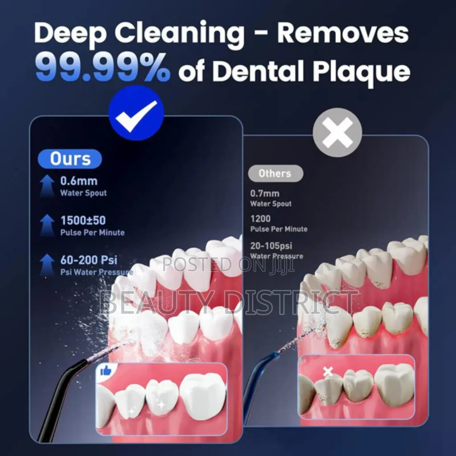 Water Flosser/ Oral Irrigator