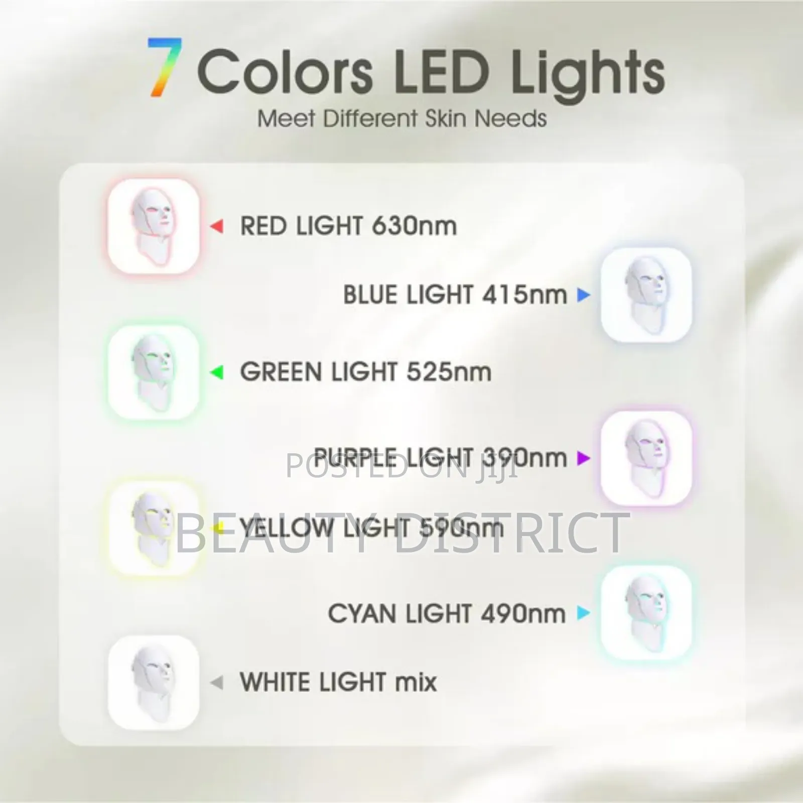 Led Face Neck Mask